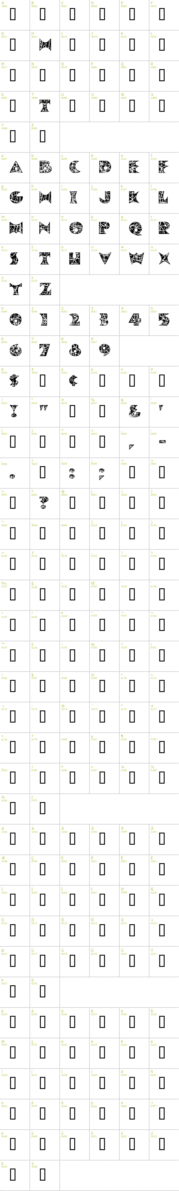 Full CharMap: Pollock MF font