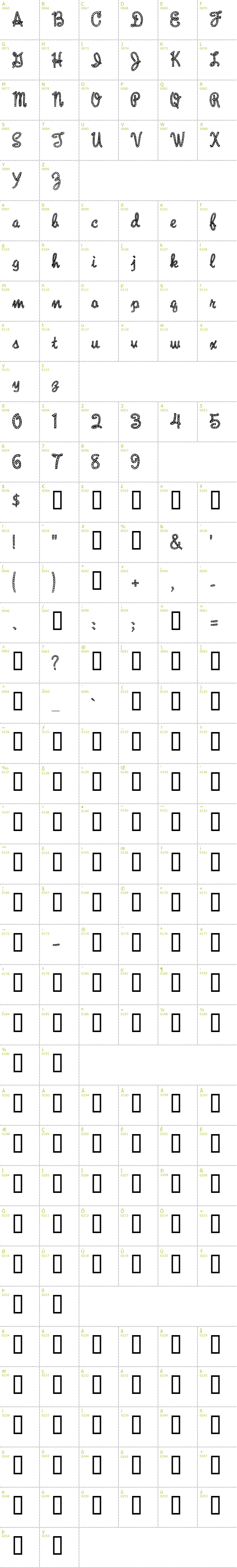 Full CharMap: Rope font