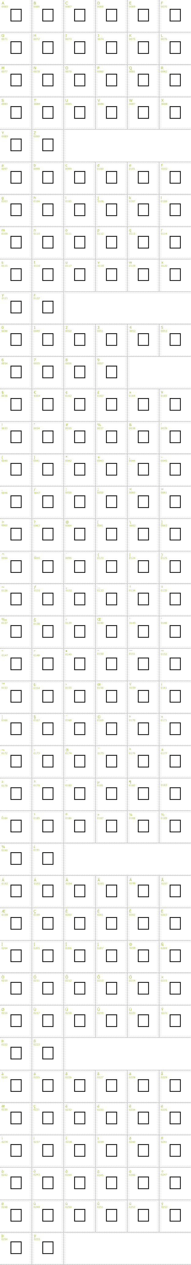 Full CharMap: Barcoding font