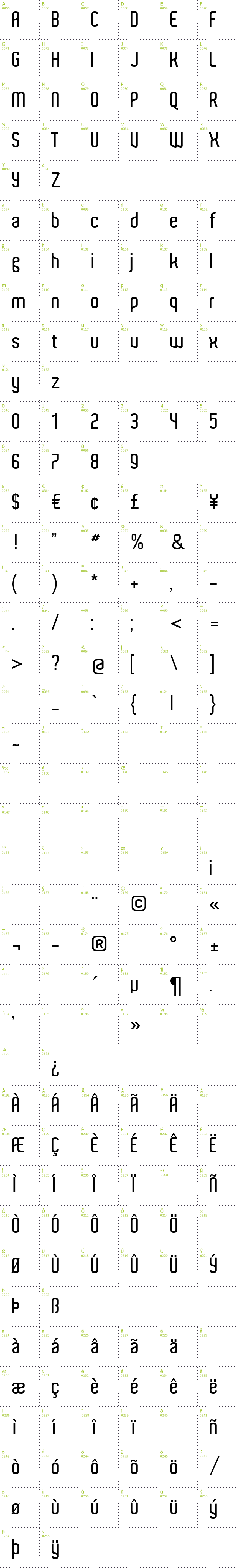 Full CharMap: Aldo font