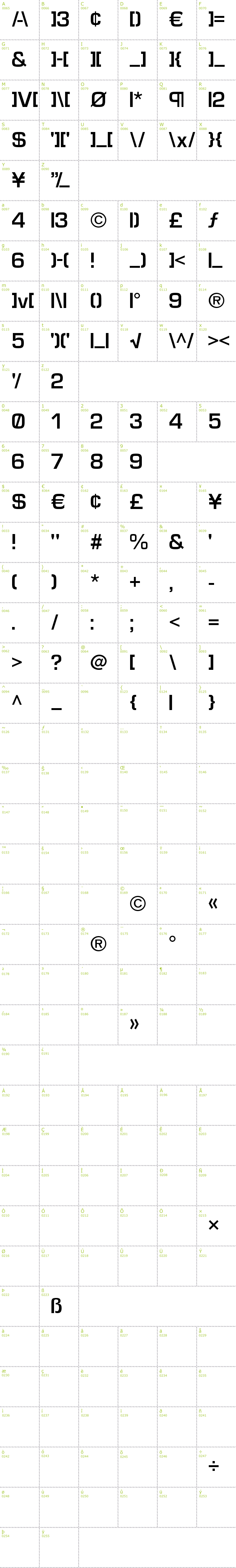 Full CharMap: Elite font