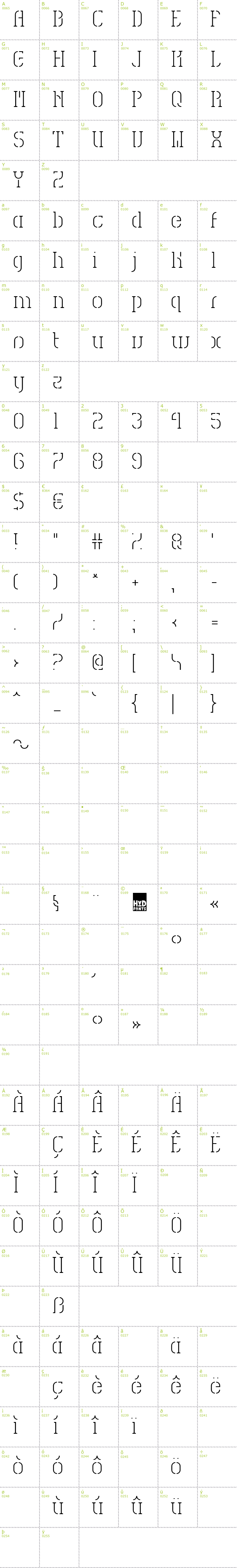 Full CharMap: HVD Spencils Regular font
