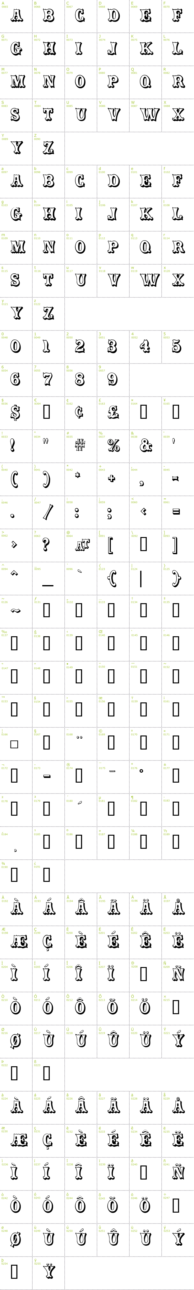 Full CharMap: CarnivalMF OpenShadow font