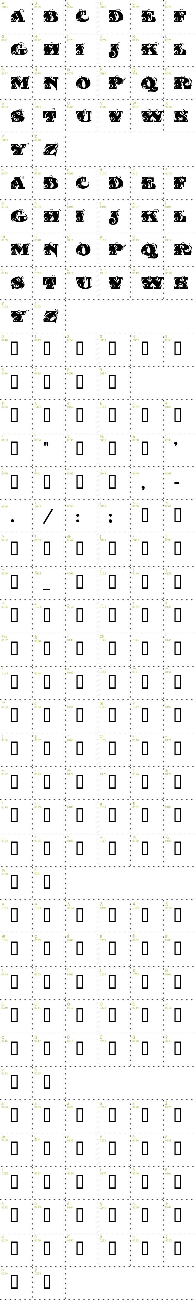 Full CharMap: Fantastic MF font