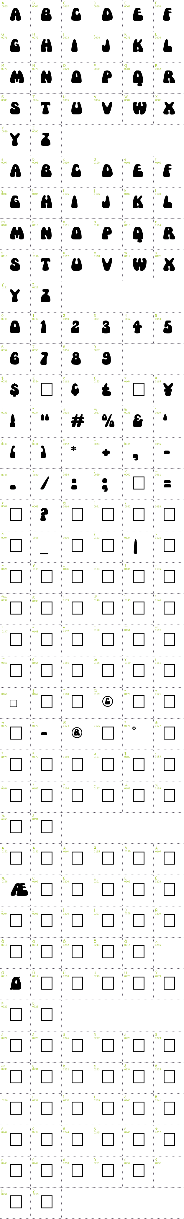 Full CharMap: Mama font
