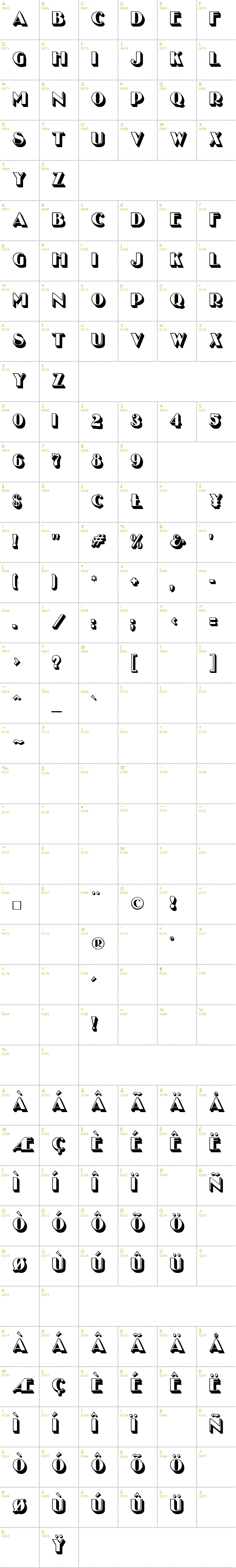 Full CharMap: Uncle Bob MF font