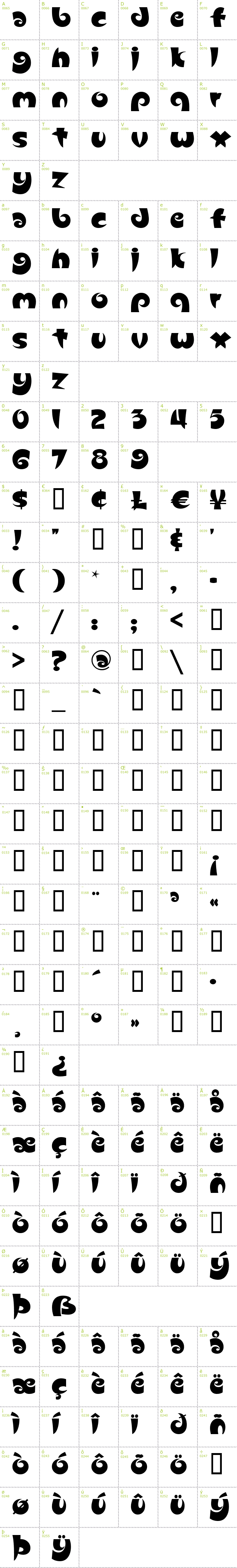 Full CharMap: Slugfest font