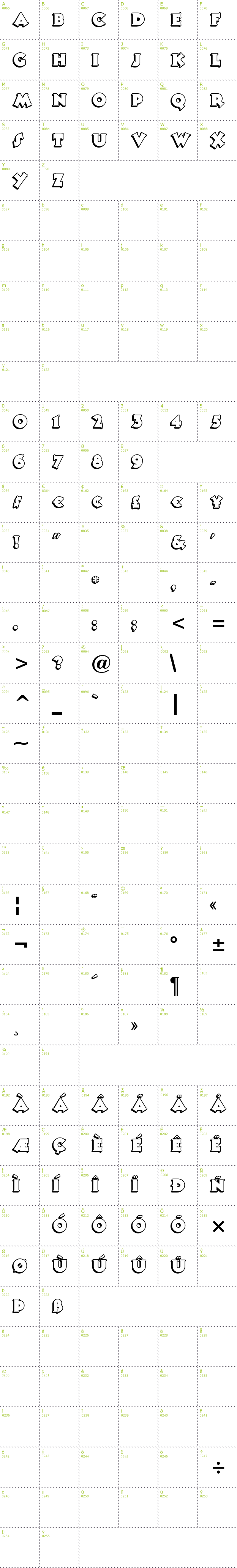 Full CharMap: Tooney Noodle font