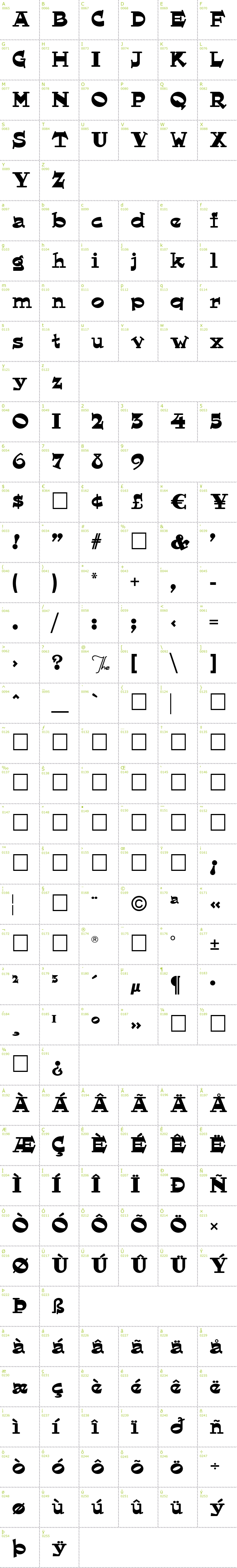 Full CharMap: Hornswoggled font
