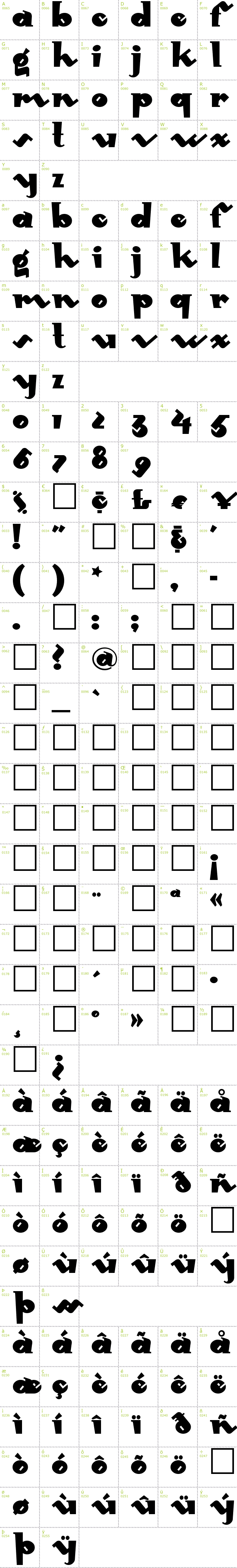 Full CharMap: mondo redondo font