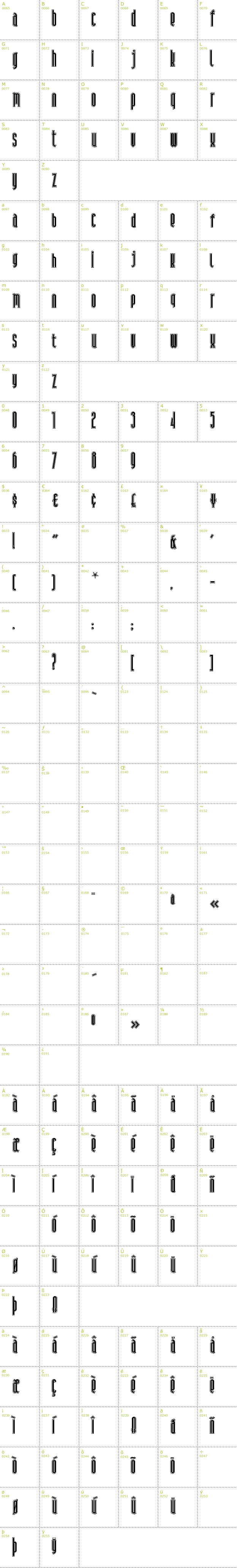 Full CharMap: Andiron Outline font