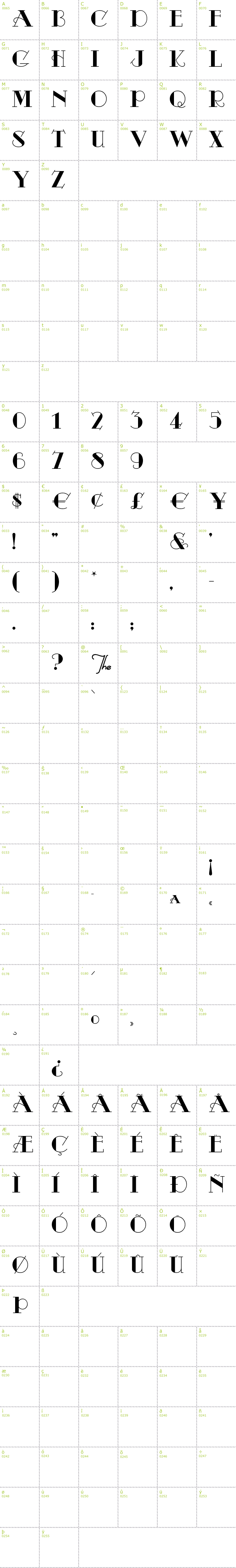 Full CharMap: Odalisque font