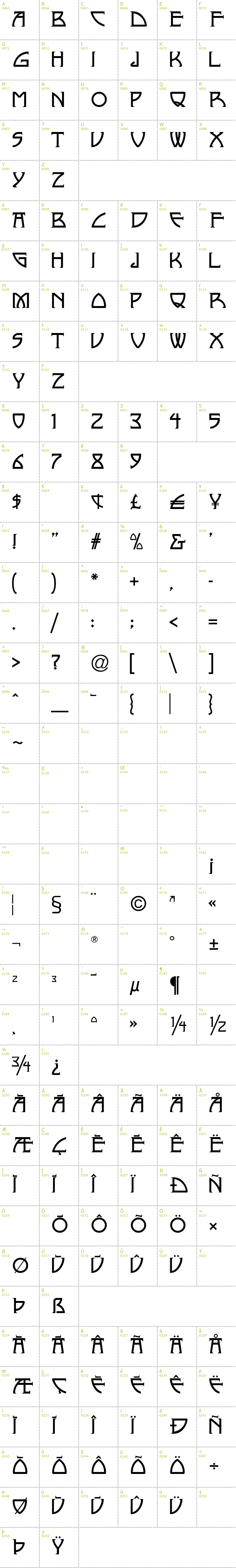 Full CharMap: Nickley font