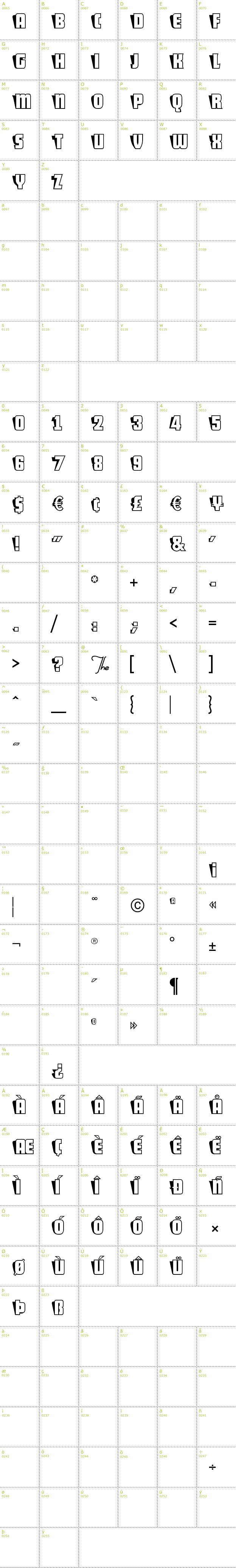 Full CharMap: Sho-Card Caps font