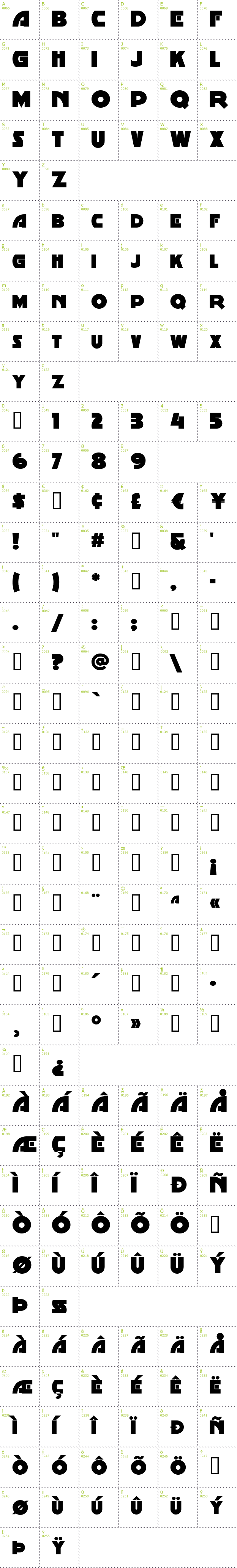 Full CharMap: Minstrel Poster font