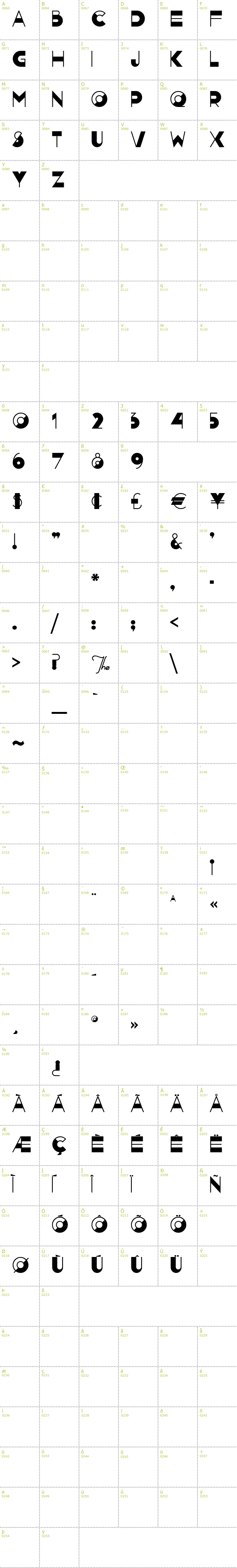 Full CharMap: Nightcap font