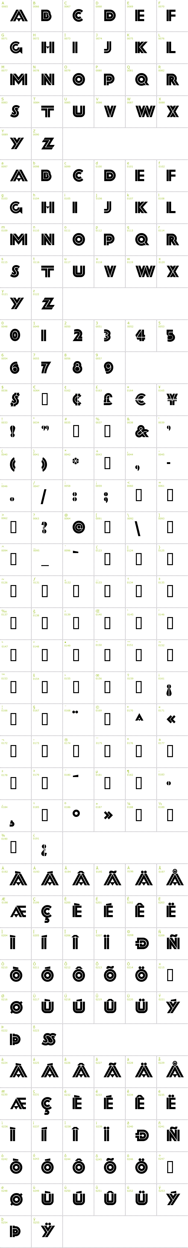 Full CharMap: Forty Second Stree tHB font