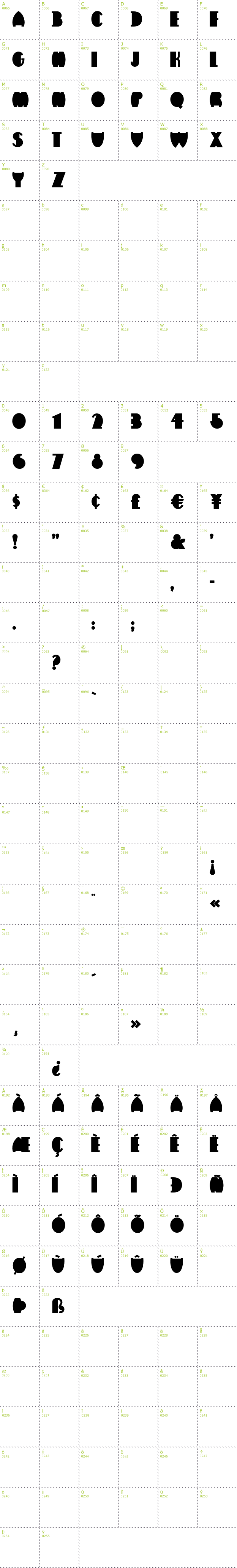 Full CharMap: Flatiron font