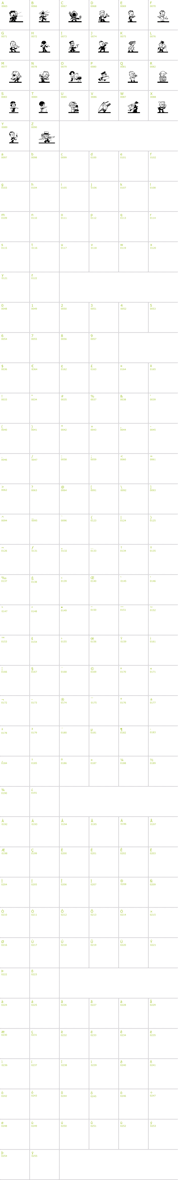 Full CharMap: Kartoon Kutz Too font