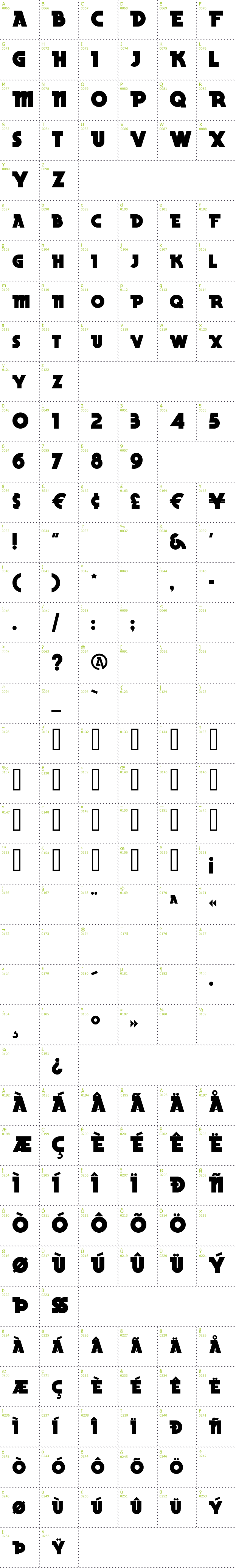 Full CharMap: Becker Black NF font