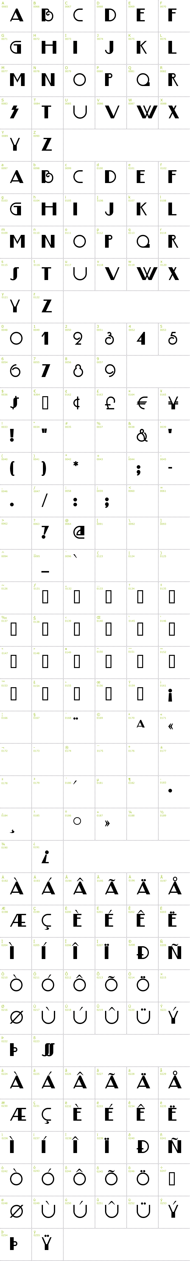 Full CharMap: Boogie Nights NF font