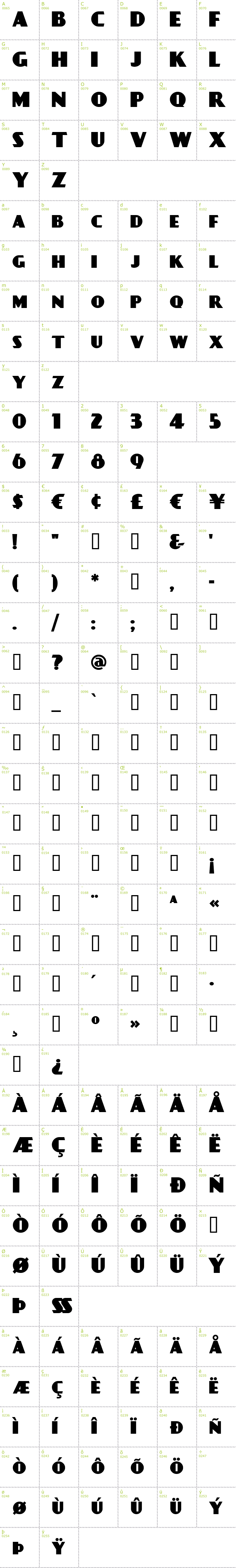 Full CharMap: Day Poster Black font