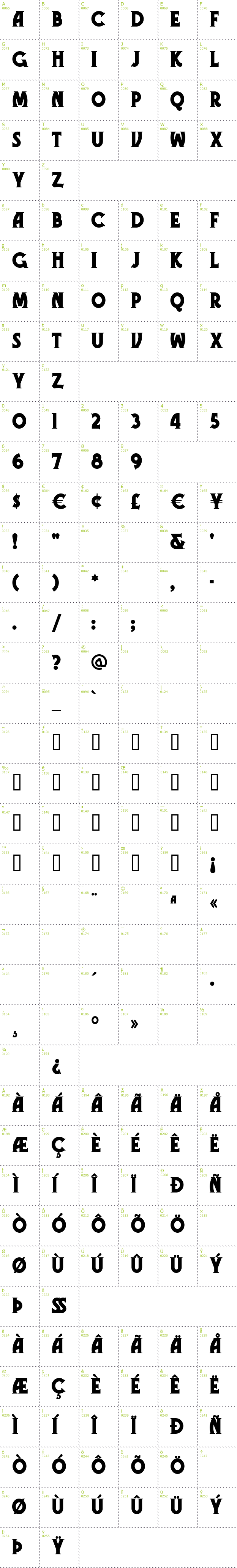 Full CharMap: Gramophone NF font
