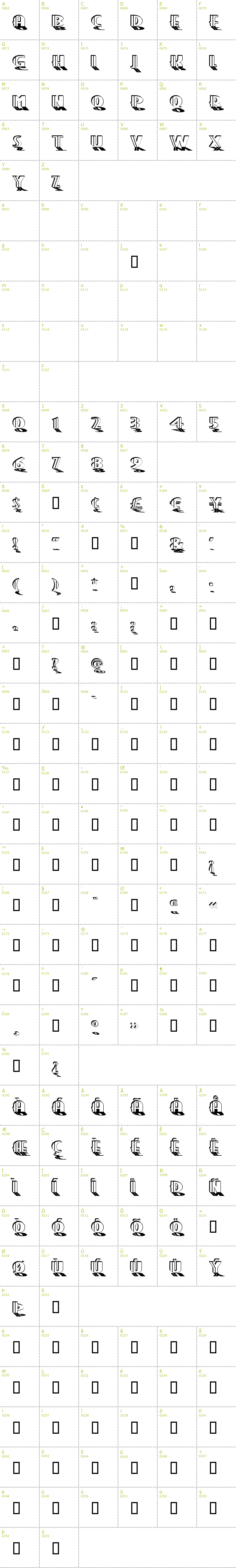 Full CharMap: Grand Prix font