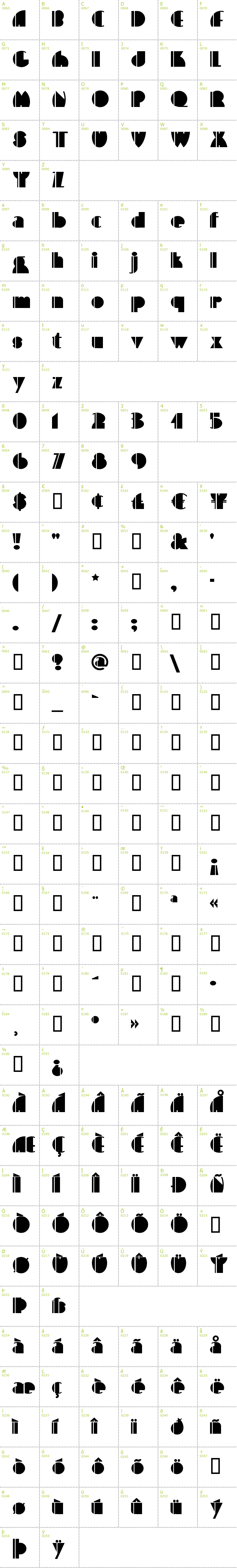 Full CharMap: High Five font