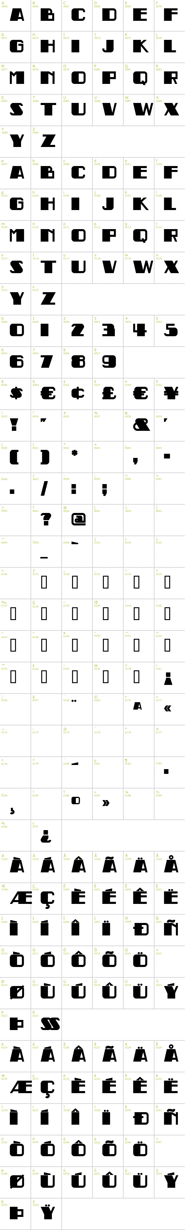 Full CharMap: Indochine NF font