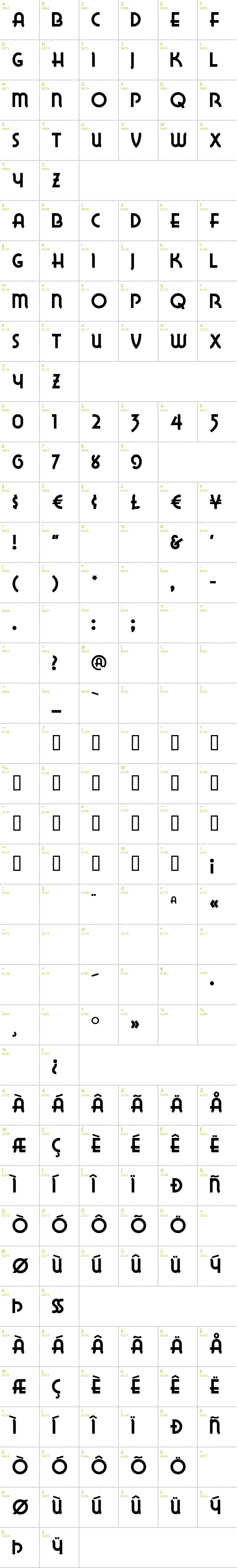 Full CharMap: Lake Wobegon NF font