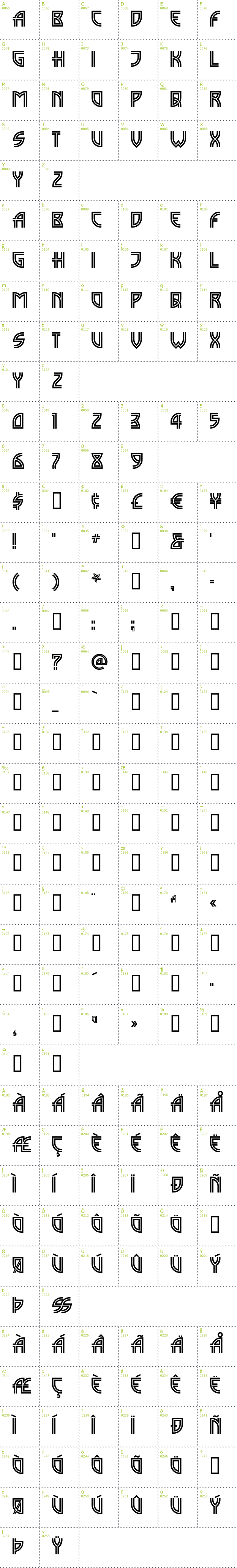 Full CharMap: Madison Square font