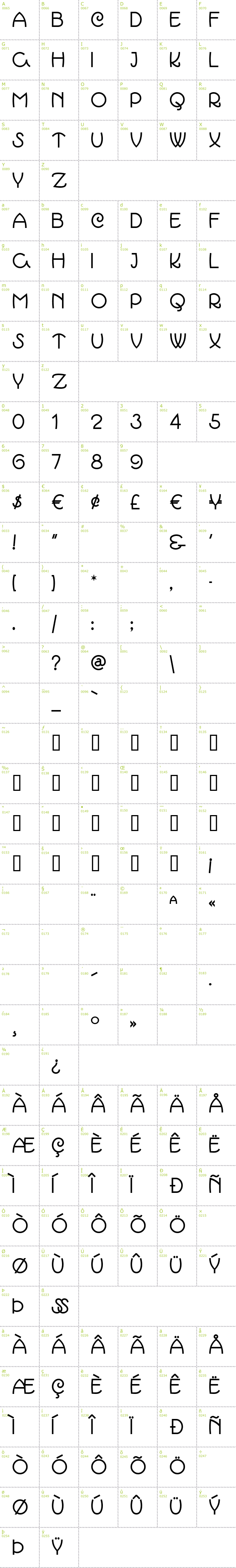 Full CharMap: March Madness NF font