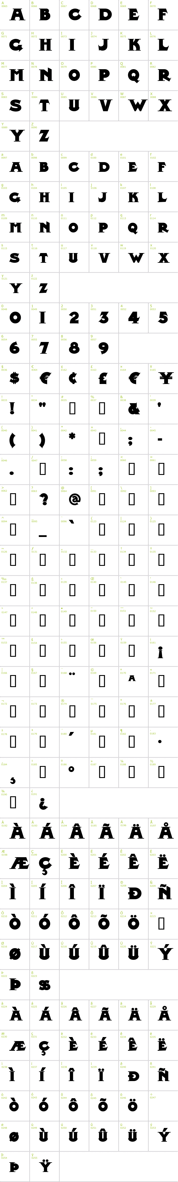 Full CharMap: Midland Rail font