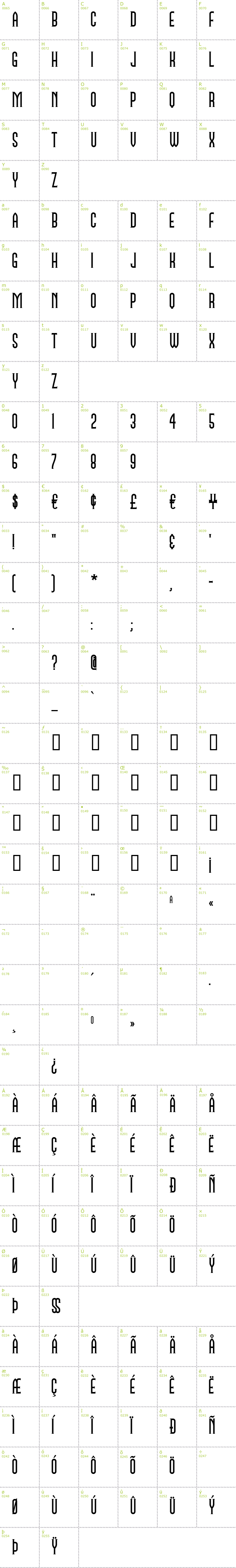 Full CharMap: Namesake NF font