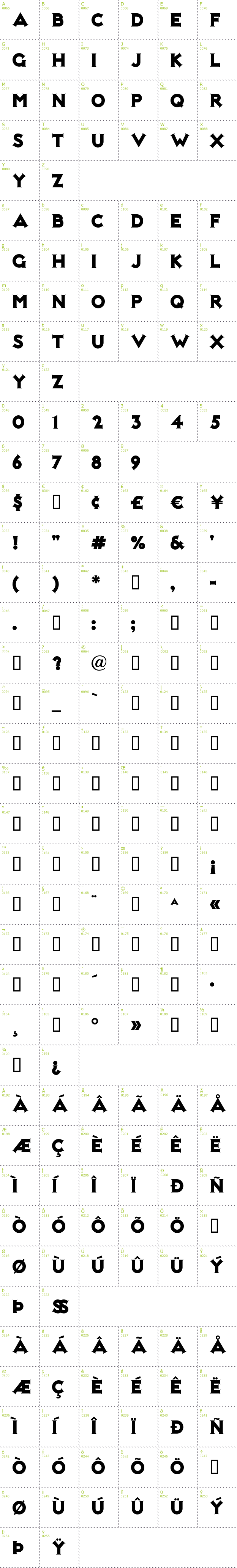 Full CharMap: Not Mary Kate font