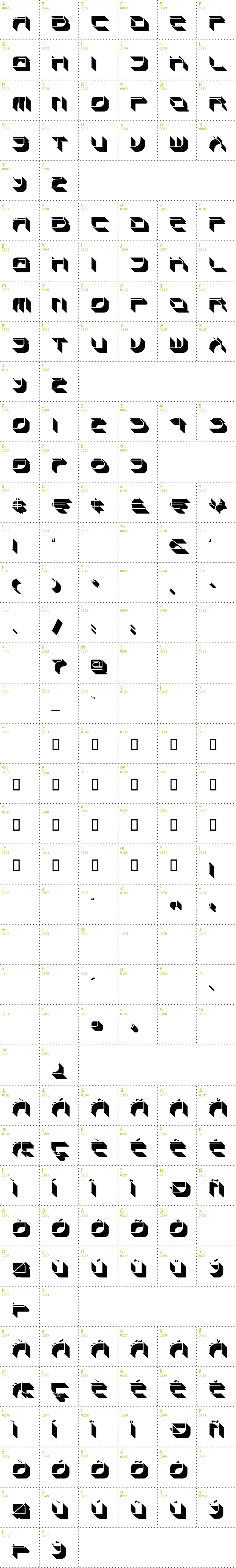 Full CharMap: Spondulix NF font