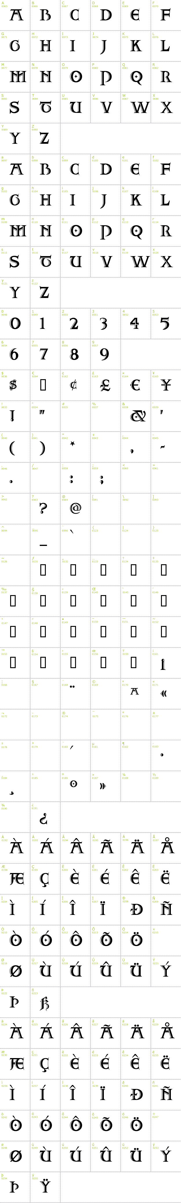 Full CharMap: Two For Juan NF font
