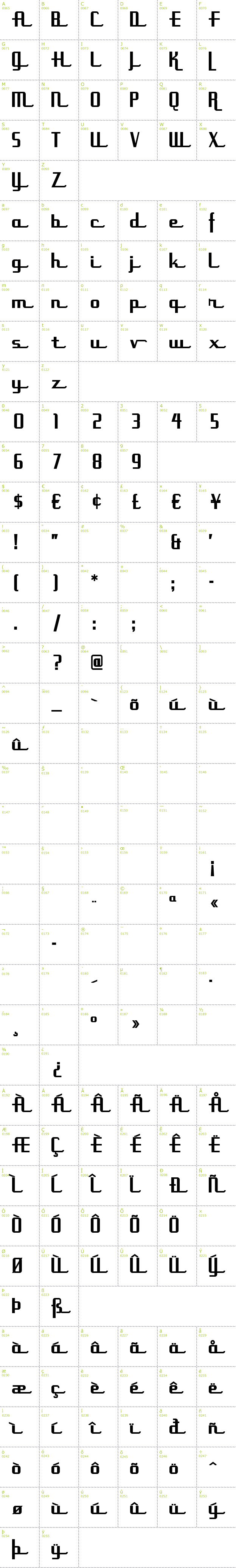 Full CharMap: Uppen Arms NF font