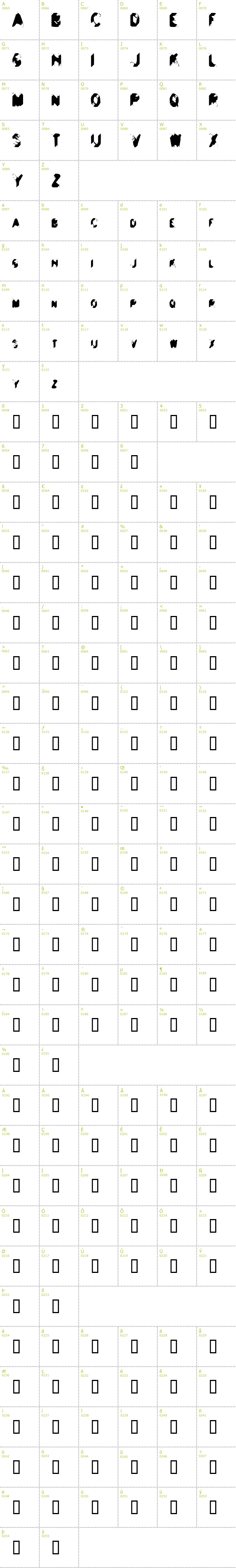 Full CharMap: Balls to the Wall font