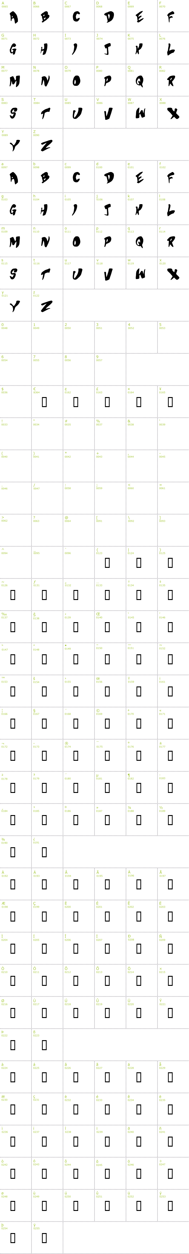 Full CharMap: Bubblegum Superstar font