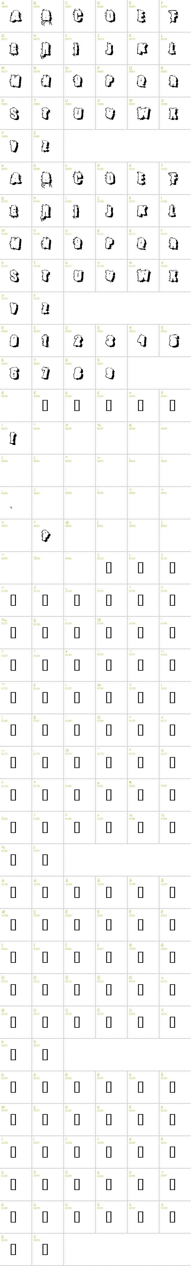 Full CharMap: Catch 22 font