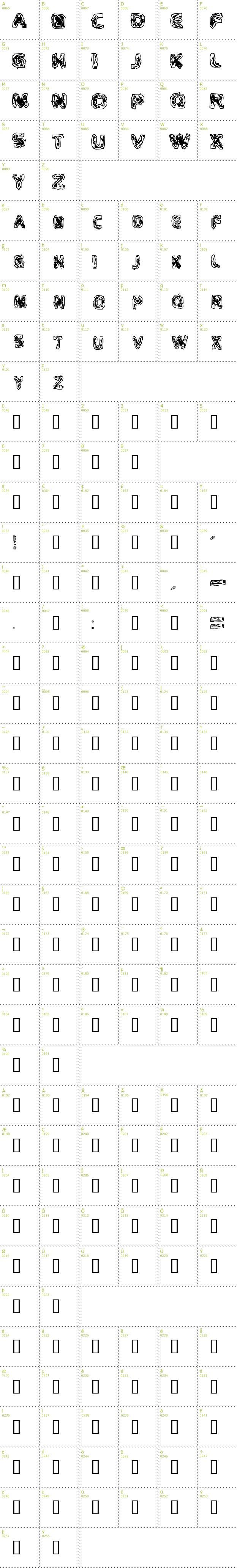Full CharMap: Critical Maas font