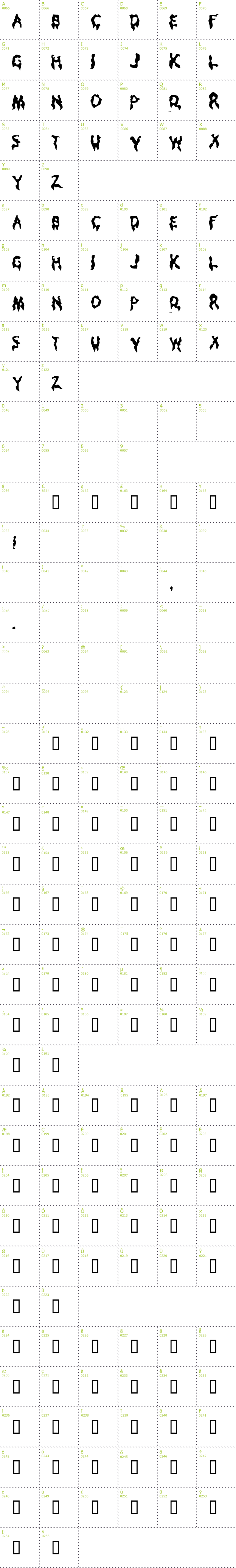 Full CharMap: Droopy Poopy font