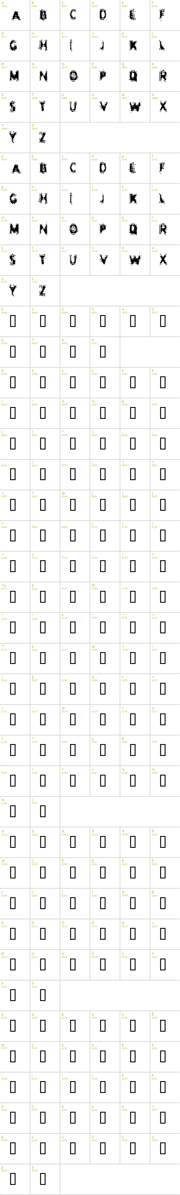 Full CharMap: Entropy font