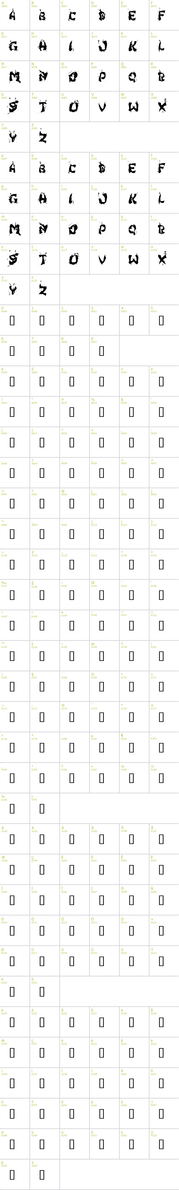 Full CharMap: Hong Kong Fist Fuck font