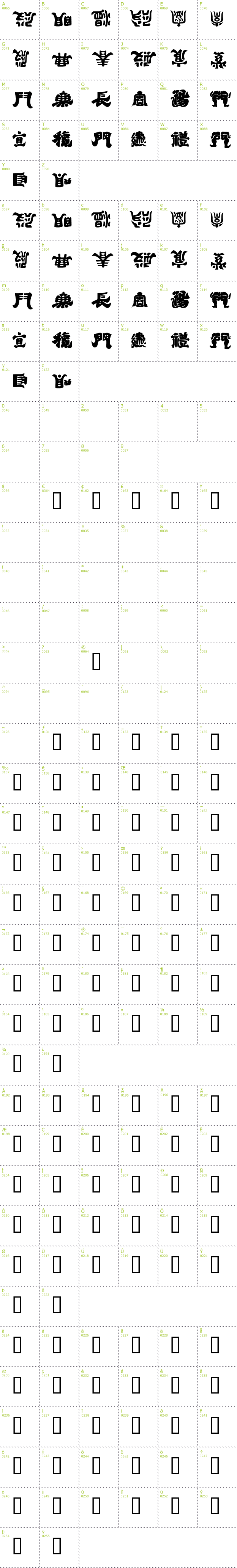 Full CharMap: Kemuri font