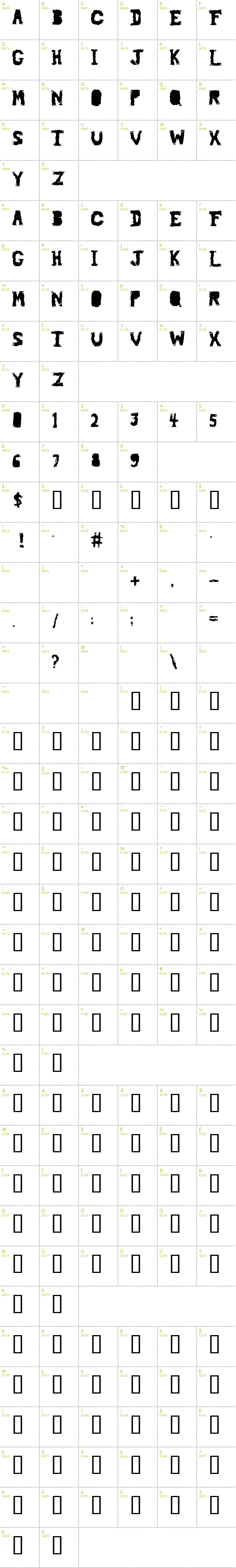Full CharMap: Piledriver font