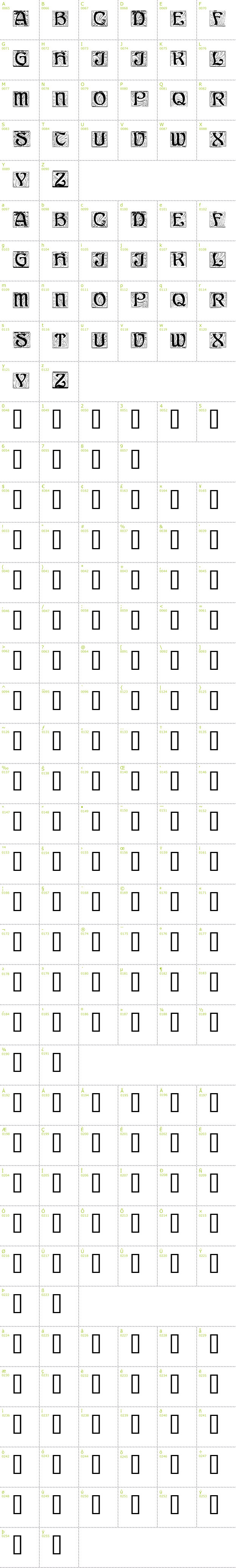 Full CharMap: Ann Stone font