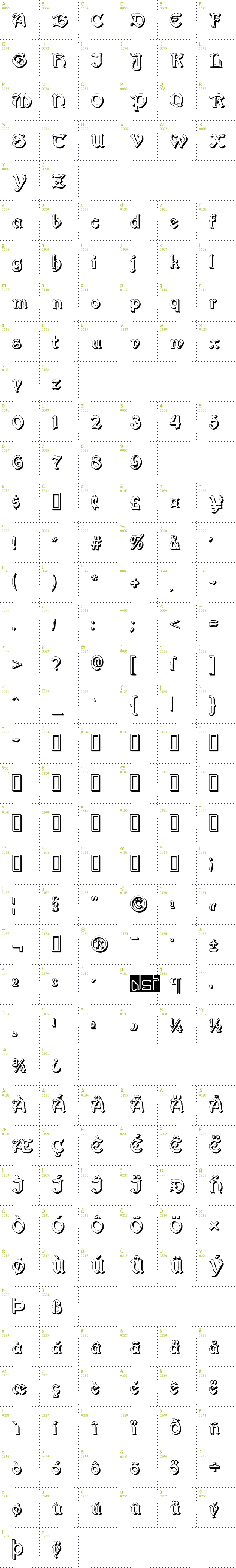 Full CharMap: Augusta Shadow font